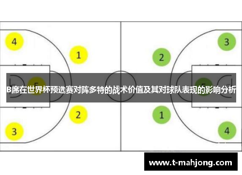 B席在世界杯预选赛对阵多特的战术价值及其对球队表现的影响分析
