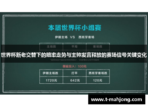 世界杯新老交替下的赔率走势与主帅发言释放的赛场信号关键变化 世界杯新老交替下的赔率走势与主帅发言释放的赛场信号关键变化