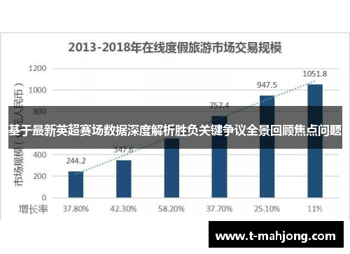 基于最新英超赛场数据深度解析胜负关键争议全景回顾焦点问题 基于最新英超赛场数据深度解析胜负关键争议全景回顾焦点问题