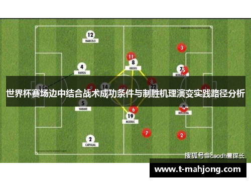 世界杯赛场边中结合战术成功条件与制胜机理演变实践路径分析 世界杯赛场边中结合战术成功条件与制胜机理演变实践路径分析