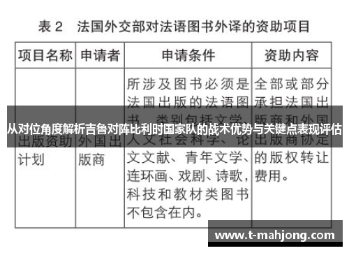 从对位角度解析吉鲁对阵比利时国家队的战术优势与关键点表现评估