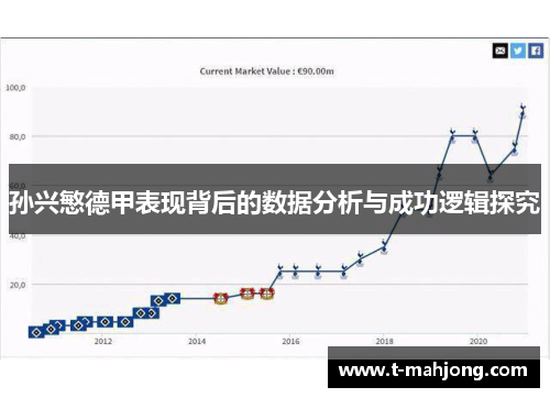 孙兴慜德甲表现背后的数据分析与成功逻辑探究