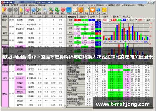 欧冠两回合博弈下的赔率走势解析与临场换人决胜逻辑比赛走向关键因素 欧冠两回合博弈下的赔率走势解析与临场换人决胜逻辑比赛走向关键因素