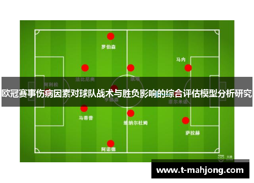 欧冠赛事伤病因素对球队战术与胜负影响的综合评估模型分析研究