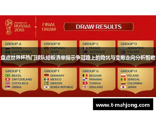 盘点世界杯热门球队短板清单揭示争冠路上的隐忧与变数走向分析前瞻